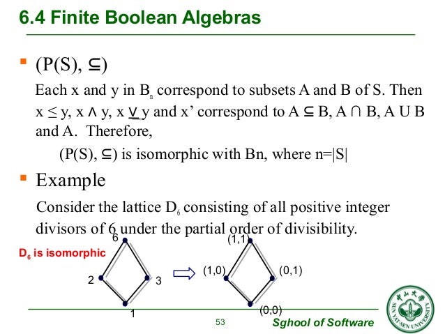 Ch 2 lattice & boolean algebra