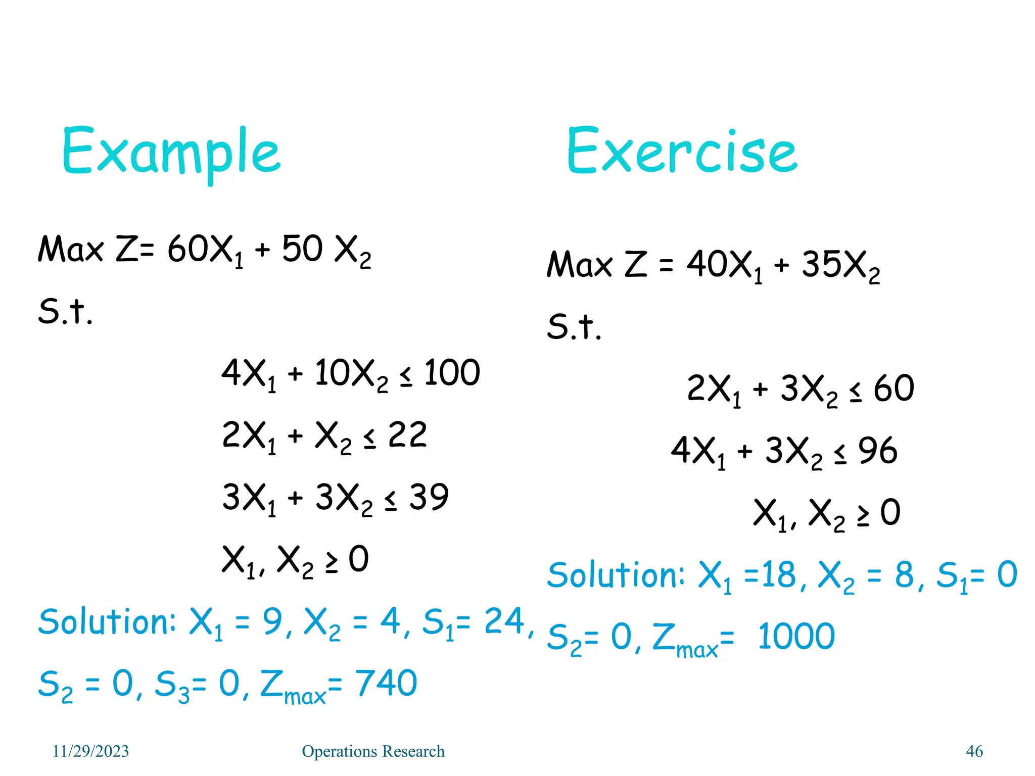 Max Z= 60X1 + 50 X2
S.t.
4X1 + 10X2 ≤ 100
2X1 + X2 ≤ 22
3X1 + 3X2 ≤ 39
X1, X2 ≥ 0
Solution: X1 = 9, X2 = 4, S1= 24,
S2 = 0, S3= 0, Zmax= 740
Example
Max Z = 40X1 + 35X2
S.t.
2X1 + 3X2 ≤ 60
4X1 + 3X2 ≤ 96
X1, X2 ≥ 0
Solution: X1 =18, X2 = 8, S1= 0
S2= 0, Zmax= 1000
11/29/2023 Operations Research 46
Exercise
 