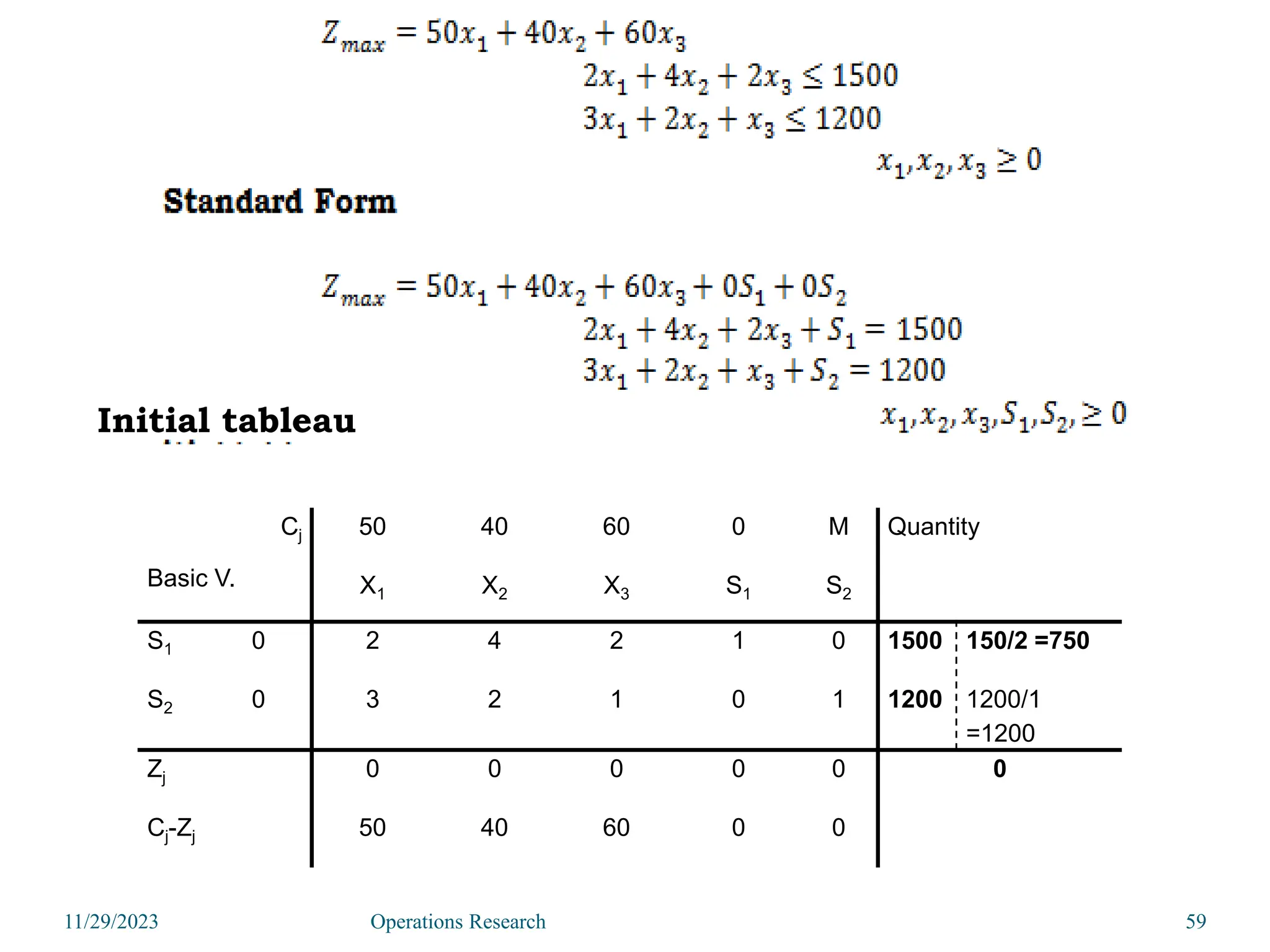 Initial tableau
11/29/2023 59
Cj
Basic V.
50 40 60 0 M Quantity
X1 X2 X3 S1 S2
S1 0 2 4 2 1 0 1500 150/2 =750
S2 0 3 2 1 0 1 1200 1200/1
=1200
Zj 0 0 0 0 0 0
Cj-Zj 50 40 60 0 0
Operations Research
 