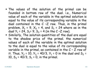 11/29/2023 Operations Research 131
 The values of the solution of the primal can be
founded in bottom row of the dual. i.e., Numerical
value of each of the variable in the optimal solution is
equal to the value of its corresponding variable in the
dual contained in the C –Z row. Thus, in the primal
problem, X1 = 9, X2 = 4, and S1 = 24 where as in the
dual Y1 = 24, S1= 9, S2 = 4 (in the C –Z row).
 Similarly, The solution quantities of the dual are equal
to the shadow price of the primal. the numerical
values of each of the variable in the optimal solution
to the dual is equal to the value of its corresponding
variable in the primal, as contained in the C – Z row of
it. Thus, Y2 = 10, Y3 = 40/3, Y1 = 0 in the dual and S2 =
10, S3 = 40/3, S1 = 0, in the primal.
 