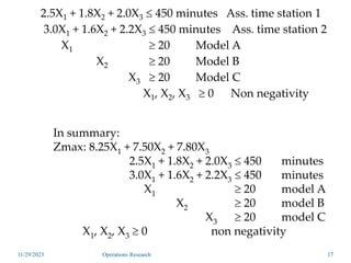 2.5X1 + 1.8X2 + 2.0X3  450 minutes Ass. time station 1
3.0X1 + 1.6X2 + 2.2X3  450 minutes Ass. time station 2
X1  20 Model A
X2  20 Model B
X3  20 Model C
X1, X2, X3  0 Non negativity
In summary:
Zmax: 8.25X1 + 7.50X2 + 7.80X3
2.5X1 + 1.8X2 + 2.0X3  450 minutes
3.0X1 + 1.6X2 + 2.2X3  450 minutes
X1  20 model A
X2  20 model B
X3  20 model C
X1, X2, X3  0 non negativity
11/29/2023 17
Operations Research
 