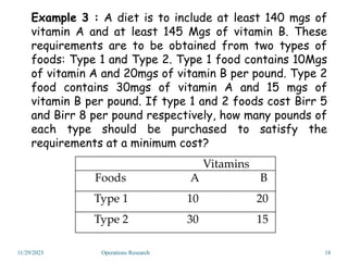 Example 3 : A diet is to include at least 140 mgs of
vitamin A and at least 145 Mgs of vitamin B. These
requirements are to be obtained from two types of
foods: Type 1 and Type 2. Type 1 food contains 10Mgs
of vitamin A and 20mgs of vitamin B per pound. Type 2
food contains 30mgs of vitamin A and 15 mgs of
vitamin B per pound. If type 1 and 2 foods cost Birr 5
and Birr 8 per pound respectively, how many pounds of
each type should be purchased to satisfy the
requirements at a minimum cost?
Vitamins
Foods A B
Type 1 10 20
Type 2 30 15
11/29/2023 18
Operations Research
 