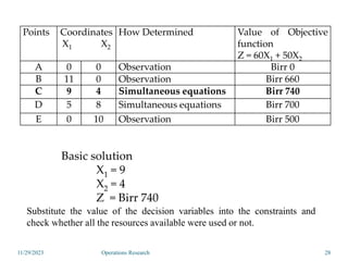 Points Coordinates
X1 X2
How Determined Value of Objective
function
Z = 60X1 + 50X2
A 0 0 Observation Birr 0
B 11 0 Observation Birr 660
C 9 4 Simultaneous equations Birr 740
D 5 8 Simultaneous equations Birr 700
E 0 10 Observation Birr 500
Basic solution
X1 = 9
X2 = 4
Z = Birr 740
Substitute the value of the decision variables into the constraints and
check whether all the resources available were used or not.
11/29/2023 28
Operations Research
 