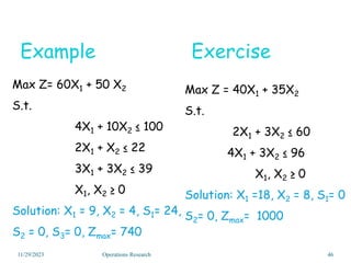 Max Z= 60X1 + 50 X2
S.t.
4X1 + 10X2 ≤ 100
2X1 + X2 ≤ 22
3X1 + 3X2 ≤ 39
X1, X2 ≥ 0
Solution: X1 = 9, X2 = 4, S1= 24,
S2 = 0, S3= 0, Zmax= 740
Example
Max Z = 40X1 + 35X2
S.t.
2X1 + 3X2 ≤ 60
4X1 + 3X2 ≤ 96
X1, X2 ≥ 0
Solution: X1 =18, X2 = 8, S1= 0
S2= 0, Zmax= 1000
11/29/2023 Operations Research 46
Exercise
 