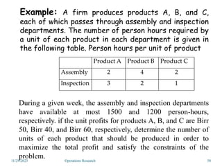 Example: A firm produces products A, B, and C,
each of which passes through assembly and inspection
departments. The number of person hours required by
a unit of each product in each department is given in
the following table. Person hours per unit of product
Product A Product B Product C
Assembly 2 4 2
Inspection 3 2 1
During a given week, the assembly and inspection departments
have available at most 1500 and 1200 person-hours,
respectively. if the unit profits for products A, B, and C are Birr
50, Birr 40, and Birr 60, respectively, determine the number of
units of each product that should be produced in order to
maximize the total profit and satisfy the constraints of the
problem.
11/29/2023 58
Operations Research
 