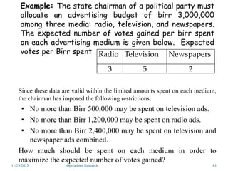 Example: The state chairman of a political party must
allocate an advertising budget of birr 3,000,000
among three media: radio, television, and newspapers.
The expected number of votes gained per birr spent
on each advertising medium is given below. Expected
votes per Birr spent Radio Television Newspapers
3 5 2
Since these data are valid within the limited amounts spent on each medium,
the chairman has imposed the following restrictions:
• No more than Birr 500,000 may be spent on television ads.
• No more than Birr 1,200,000 may be spent on radio ads.
• No more than Birr 2,400,000 may be spent on television and
newspaper ads combined.
How much should be spent on each medium in order to
maximize the expected number of votes gained?
11/29/2023 61
Operations Research
 
