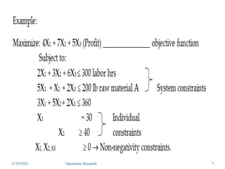 11/29/2023 7
Operations Research
 