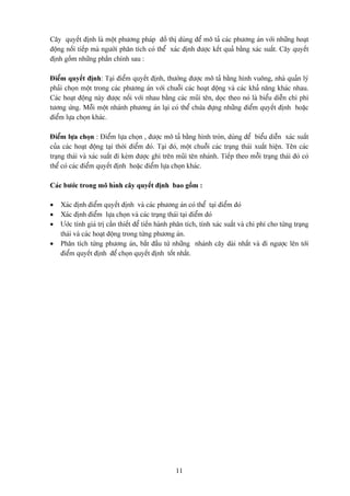 Cáy quyãút âënh laì mäüt phæång phaïp âäö thë duìng âãø mä taí caïc phæång aïn våïi nhæîng hoaût
âäüng näúi tiãúp maì ngæåìi phán têch coï thãø xaïc âënh âæåüc kãút quaí bàòng xaïc suáút. Cáy quyãút
âënh gäöm nhæîng pháön chênh sau :

Âiãøm quyãút âënh: Taûi âiãøm quyãút âënh, thæåìng âæåüc mä taí bàòng hçnh vuäng, nhaì quaín lyï
phaíi choün mäüt trong caïc phæång aïn våïi chuäùi caïc hoaût âäüng vaì caïc khaí nàng khaïc nhau.
Caïc hoaût âäüng naìy âæåüc näúi våïi nhau bàòng caïc muîi tãn, doüc theo noï laì biãøu diãùn chi phi
tæång æïng. Mäùi mäüt nhaïnh phæång aïn laûi coï thãø chæïa âæûng nhæîng âiãøm quyãút âënh hoàûc
âiãøm læûa choün khaïc.

Âiãøm læûa choün : Âiãøm læûa choün , âæåüc mä taí bàòng hçnh troìn, duìng âãø biãøu diãùn xaïc suáút
cuía caïc hoaût âäüng taûi thåìi âiãøm âoï. Taûi âoï, mäüt chuäùi caïc traûng thaïi xuáút hiãûn. Tãn caïc
traûng thaïi vaì xaïc suáút âi keìm âæåüc ghi trãn muîi tãn nhaïnh. Tiãúp theo mäùi traûng thaïi âoï coï
thãø coï caïc âiãøm quyãút âënh hoàûc âiãøm læûa choün khaïc.

Caïc bæåïc trong mä hçnh cáy quyãút âënh bao gäöm :

•   Xaïc âënh âiãøm quyãút âënh vaì caïc phæång aïn coï thãø taûi âiãøm âoï
•   Xaïc âënh âiãøm læûa choün vaì caïc traûng thaïi taûi âiãøm âoï
•   Æåïc tênh giaï trë cáön thiãút âãø tiãún haình phán têch, tênh xaïc suáút vaì chi phê cho tæìng traûng
    thaïi vaì caïc hoaût âäüng trong tæìng phæång aïn.
•   Phán têch tæìng phæång aïn, bàõt âáöu tæì nhæîng nhaïnh cáy daìi nháút vaì âi ngæåüc lãn tåïi
    âiãøm quyãút âënh âãø choün quyãút âënh täút nháút.




                                                   11
 