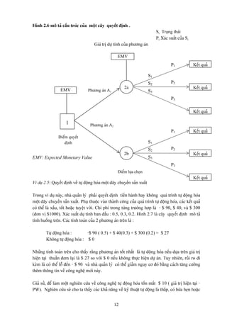 Hçnh 2.6 mä taí cáúu truïc cuía mäüt cáy quyãút âënh .
                                                                               Si Traûng thaïi
                                                                               Pi Xaïc suáút cuía Si
                                      Giaï trë dæû tênh cuía phæång aïn

                                                    EMV
                                                                                        P1             Kãút quaí

                                                                          S1
                                                                          S2            P2
                                                        2a                                             Kãút quaí
                 EMV              Phæång aïn A1                           S3
                                                                                        P3

                                                                                                       Kãút quaí

                    1              Phæång aïn A2
                                                                                        P1             Kãút quaí
                Âiãøm quyãút
                    âënh                                                  S1
                                                                          S2            P2
                                                        2b                                             Kãút quaí
EMV: Expected Monetary Value                                              S3
                                                                                        P3
                                                    Âiãøm læûa choün
                                                                                                       Kãút quaí
Vê duû 2.5: Quyãút âënh vãö tæû âäüng hoïa mäüt dáy chuyãön saín xuáút

Trong vê duû naìy, nhaì quaín lyï phaíi quyãút âënh tiãún haình hay khäng quaï trçnh tæû âäüng hoïa
mäüt dáy chuyãön saín xuáút. Phuû thuäüc vaìo thaình cäng cuía quaï trçnh tæû âäüng hoïa, caïc kãút quaí
coï thãø laì xáúu, täút hoàûc tuyãût våìi. Chi phê trong tæìng træåìng håüp laì - $ 90, $ 40, vaì $ 300
(âån vë $1000). Xaïc suáút dæû tênh ban âáöu : 0.5, 0.3, 0.2. Hçnh 2.7 laì cáy quyãút âënh mä taí
tçnh huäúng trãn. Caïc tênh toaïn cuía 2 phæång aïn trãn laì :

        Tæû âäüng hoïa :       -$ 90 ( 0.5) + $ 40(0.3) + $ 300 (0.2) = $ 27
        Khäng tæû âäüng hoïa : $ 0

Nhæîng tênh toaïn trãn cho tháúy ràòng phæång aïn täút nháút laì tæû âäüng hoïa nãúu dæûa trãn giaï trë
hiãûn taûi thuáön âem laûi laì $ 27 so våïi $ 0 nãúu khäng thæûc hiãûn dæû aïn. Tuy nhiãn, ruíi ro âi
keìm laì coï thãø läù âãún - $ 90 vaì nhaì quaín lyï coï thãø giaím nguy cå âoï bàòng caïch tàng cæåìng
thãm thäng tin vãö cäng nghãû måïi naìy.

Giaí sæí, âãø laìm mäüt nghiãn cæïu vãö cäng nghãû tæû âäüng hoïa täún máút $ 10 ( giaï trë hiãûn taûi -
PW). Nghiãn cæïu seî cho ta tháúy caïc khaí nàng vãö kyî thuáût tæû âäüng laì tháúp, coï hæïa heûn hoàûc


                                                   12
 