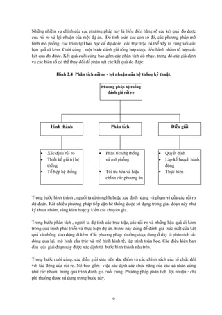 Nhæîng nhiãûm vuû chênh cuía caïc phæång phaïp naìy laì biãøu diãùn bàòng säú caïc kãút quaí âo âæåüc
cuía ruíi ro vaì låüi nhuáûn cuía mäüt dæû aïn. Âãø tênh toaïn caïc con säú âoï, caïc phæång phaïp mä
hçnh mä phoíng, caïc trçnh tæû khoa hoüc âãø dæû âoaïn caïc truûc tràûc coï thãø xáøy ra cuìng våïi caïc
háûu quaí âi keìm. Cuäúi cuìng , mäüt bæåïc âaïnh giaï täøng håüp âæåüc tiãún haình nhàòm täø håüp caïc
kãút quaí âo âæåüc. Kãút quaí cuäúi cuìng bao gäöm caïc phán têch âäü nhaûy, trong âoï caïc giaí âënh
vaì caïc biãún säú coï thãø thay âäøi âãø phaïn xeït caïc kãút quaí âo âæåüc.

                Hçnh 2.4 Phán têch ruíi ro - låüi nhuáûn cuía hãû thäúng kyî thuáût.

                                               Phæång phaïp hãû thäúng
                                                  âaïnh giaï ruíi ro




            Hçnh thaình                             Phán têch                              Diãùn giaíi




     •    Xaïc âënh ruíi ro                •     Phán têch hãû thäúng             •    Quyãút âënh
     •    Thiãút kãú giaï trë hãû                vaì mä phoíng                    •    Láûp kãú hoaûch haình
          thäúng                                                                       âäüng
     •    Täø håüp hãû thäúng              •     Täúi æu hoïa vaì hiãûu           •    Thæûc hiãûn
                                                 chènh caïc phæång aïn



Trong bæåïc hçnh thaình , ngæåìi ta âënh nghéa hoàûc xaïc âënh daûng vaì phaûm vi cuía caïc ruíi ro
dæû âoaïn. Ráút nhiãöu phæång phaïp tiãúp cáûn hãû thäúng âæåüc sæí duûng trong giai âoaûn naìy nhæ
kyî thuáût nhoïm, saïng kiãún hoàûc yï kiãún caïc chuyãn gia.

Trong bæåïc phán têch , ngæåìi ta dæû tênh caïc truûc tràûc, caïc ruíi ro vaì nhæîng háûu quaí âi keìm
trong quaï trçnh phaït triãøn vaì thæûc hiãûn dæû aïn. Bæåïc naìy duìng âãø âaïnh giaï xaïc suáút cuía kãút
quaí vaì nhæîng dao âäüng âi keìm. Caïc phæång phaïp thæåìng âæåüc duìng åí âáy laì phán têch taïc
âäüng qua laûi, mä hçnh cáúu truïc vaì mä hçnh kinh tãú, láûp trçnh toaïn hoüc. Caïc âiãöu kiãûn ban
âáöu cuía giai âoaûn naìy âæåüc xaïc âënh tæì bæåïc hçnh thaình nãu trãn.

Trong bæåïc cuäúi cuìng, caïc diãùn giaíi dæûa trãn âàûc âiãøm vaì caïc chênh saïch cuía täø chæïc âäúi
våïi taïc âäüng cuía ruíi ro. Noï bao gäöm viãûc xaïc âënh caïc chæïc nàng cuía caïc caï nhán cuîng
nhæ caïc nhoïm trong quaï trçnh âaïnh giaï cuäúi cuìng. Phæång phaïp phán têch låüi nhuáûn - chi
phê thæåìng âæåüc sæí duûng trong bæåïc naìy.



                                                     9
 