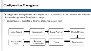 Chapter two Maintenance Support Processes | PPTX