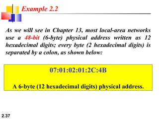 2.37
As we will see in Chapter 13, most local-area networks
use a 48-bit (6-byte) physical address written as 12
hexadecimal digits; every byte (2 hexadecimal digits) is
separated by a colon, as shown below:
Example 2.2
07:01:02:01:2C:4B
A 6-byte (12 hexadecimal digits) physical address.
 