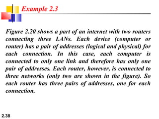 2.38
Figure 2.20 shows a part of an internet with two routers
connecting three LANs. Each device (computer or
router) has a pair of addresses (logical and physical) for
each connection. In this case, each computer is
connected to only one link and therefore has only one
pair of addresses. Each router, however, is connected to
three networks (only two are shown in the figure). So
each router has three pairs of addresses, one for each
connection.
Example 2.3
 
