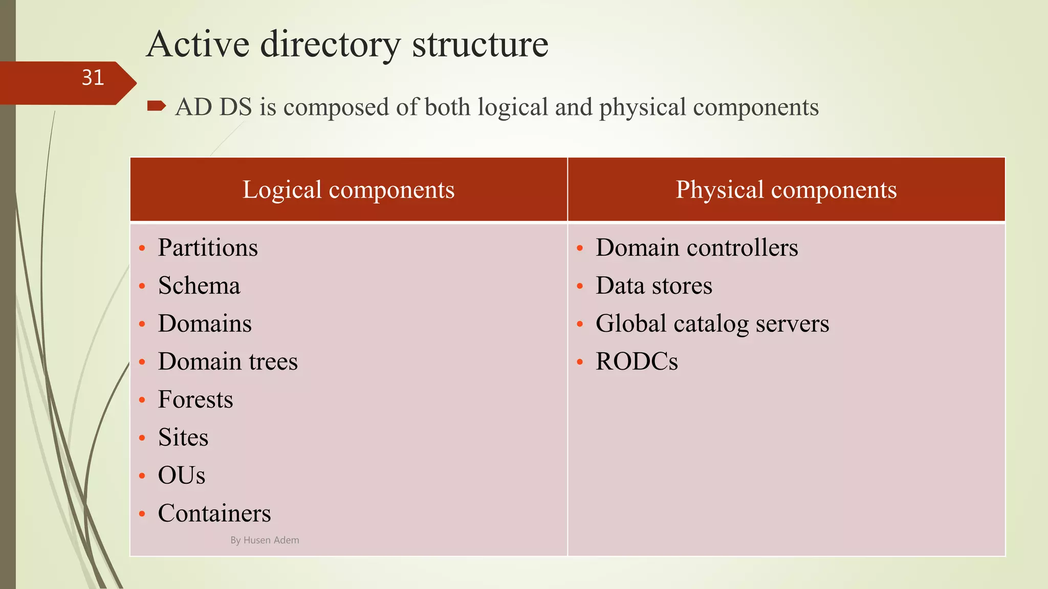 Network and System Administration chapter 2 | PPTX