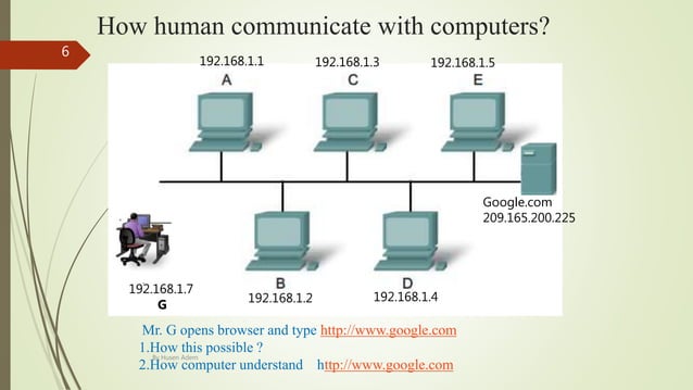Network and System Administration chapter 2 | PPTX | Web Hosting | Internet
