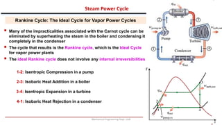 Power Cycle Examples Ch-2 PP UoB Power plant introduction chapter 2.pdf