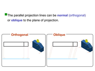 Chapter 2 Projection Theory in Engineering Drawing | PPT
