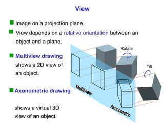 Projection View Cd Chapter 2 Projection Theory in Engineering Drawing | PPT