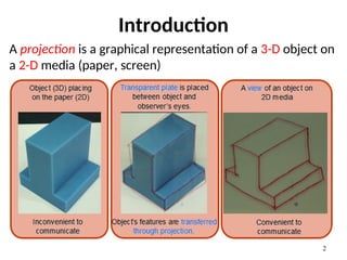 Projection Process Chapter 2 Projection Theory in Engineering Drawing | PPT