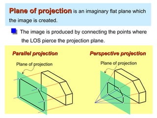 Chapter 2 Projection Theory in Engineering Drawing | PPT