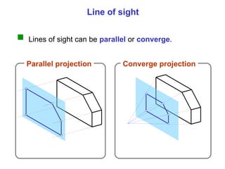 Chapter 2 Projection Theory in Engineering Drawing | PPT