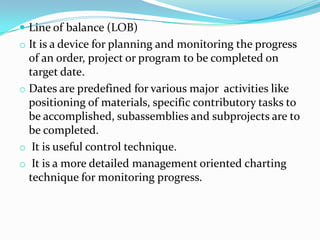 Ch 2 project planning and control