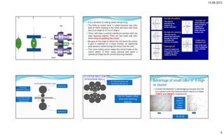 14-08-2015
6
 It is a variation of rolling called roll piercing.
 The billet or round stock is rolled between two rolls,
both of them rotating in the same direction with their
axes at an angle of 4.5 to 6.5 degree.
 These rolls have a central cylindrical portion with the
sides tapering slightly. There are two small side rolls,
which help in guiding the metal.
 Because of the angle at which the roll meets the metal,
it gets in addition to a rotary motion, an additional
axial advance, which brings the metal into the rolls.
 This cross-rolling action makes the metal friable at the
centre which is then easily pierced and given a
cylindrical shape by the central-piercing mandrel.
Force and
deflection reduces
Use in high strength
material and cold
working process
Backing rolls
Backing rolls
En sab tam jham sae
Buckling nhi hoti 
Use for Supper alloy
and cold working
process
Advantage of small roller in 4-High
or cluster
 A small roll diameter is advantageous because less roll
is in contact with the material which results in a lower
FORCE and ENERGY requirement.
P=F/A
A B
1. Same
material
2. Same
final
Height
 