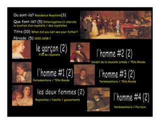 Ou sont-ils? Residence Royaliste(3)
Que font-ils? (5)
    font ils?            Interrogation (il cherche
la location d’un royaliste / des royalistes

Titre (10)    When did you last see your father?

Période (5)     1650-1658
                1650 1658 ?




                    Fils d royaliste
                         de    list

                                                      Soldat de la nouvelle armée / Tête Ronde




               Parlementaire / Tête Ronde                   Parlementaire / Tête Ronde




                 Royalistes / famille / gouvernante
                   y                    g

                                                                       Parlementaire / Puritain
 