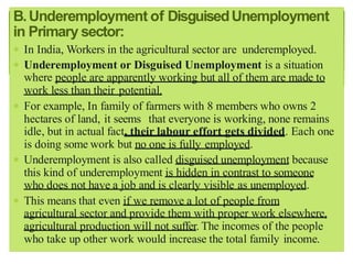 Underemployed Example CH-2 Sectors of the Indian Economy 2025.pdf