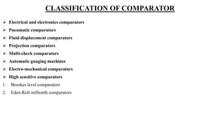 CLASSIFICATION OF COMPARATOR
 Electrical and electronics comparators
 Pneumatic comparators
 Fluid displacement comparators
 Projection comparators
 Multi-check comparators
 Automatic gauging machines
 Electro-mechanical comparators
 High sensitive comparators
1. Brookes level comparators
2. Eden-Rolt millionth comparators
 