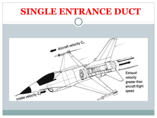 SINGLE ENTRANCE DUCT

 
