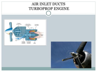 AIR INLET DUCTS
TURBOPROP ENGINE

 