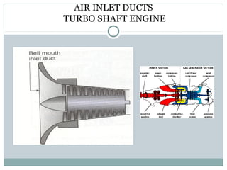 AIR INLET DUCTS
TURBO SHAFT ENGINE

 