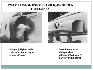 EXAMPLES OF USE OFF OBLIQUE SHOCK
DIFFUSERS

Mirage ||| fighter with
side mounted obliqueshock diffuser

Two dimensional
oblique shock
diffuser (Northrop F5 with vertical ramp)

 