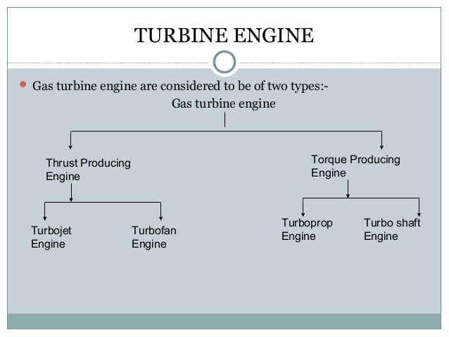 types of turbines under fontanacountryinn com types of turbines