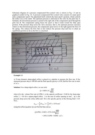 Directional Control Valves | PDF