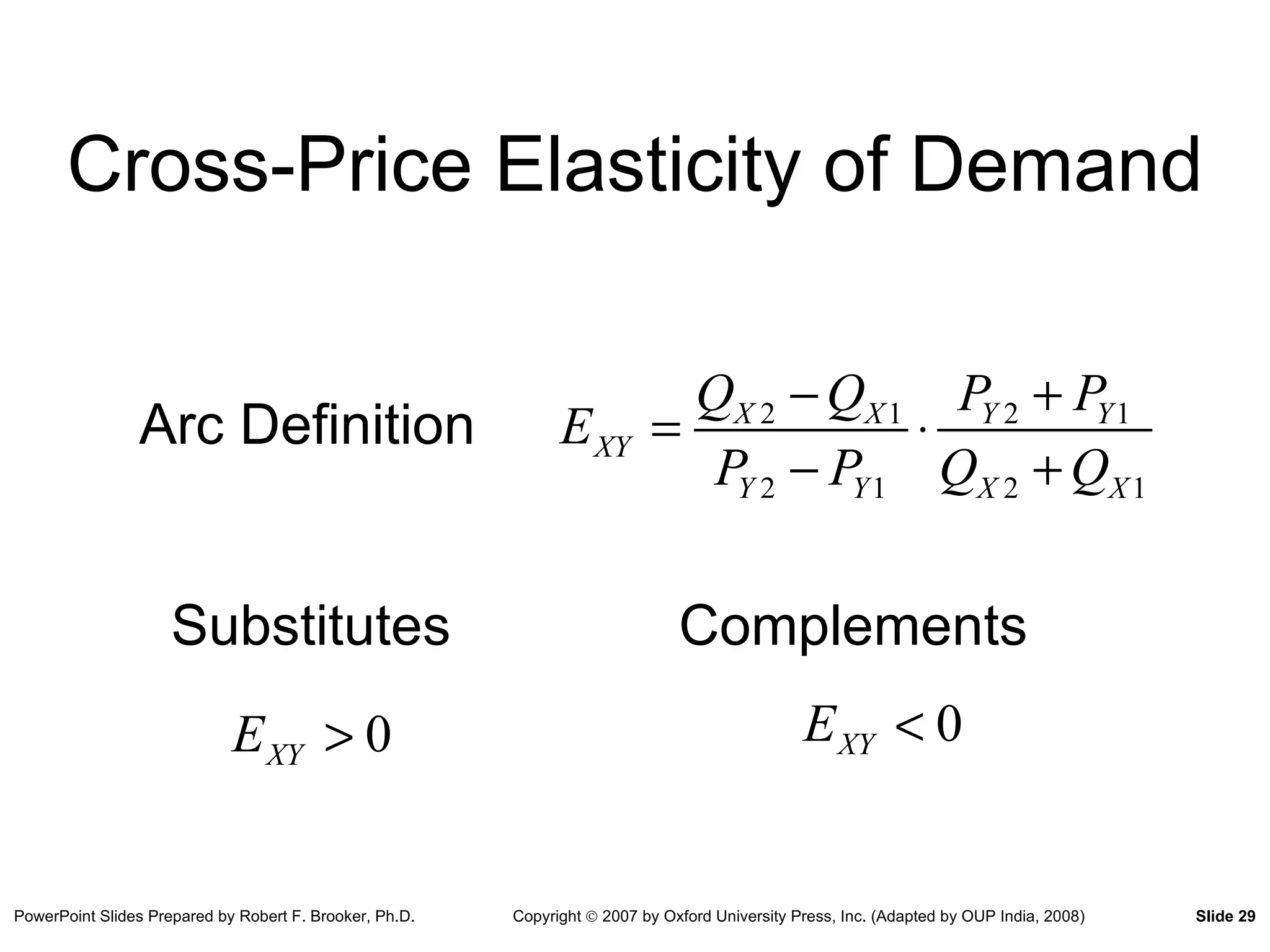 Cross-Price Elasticity of Demand Arc Definition Substitutes Complements 