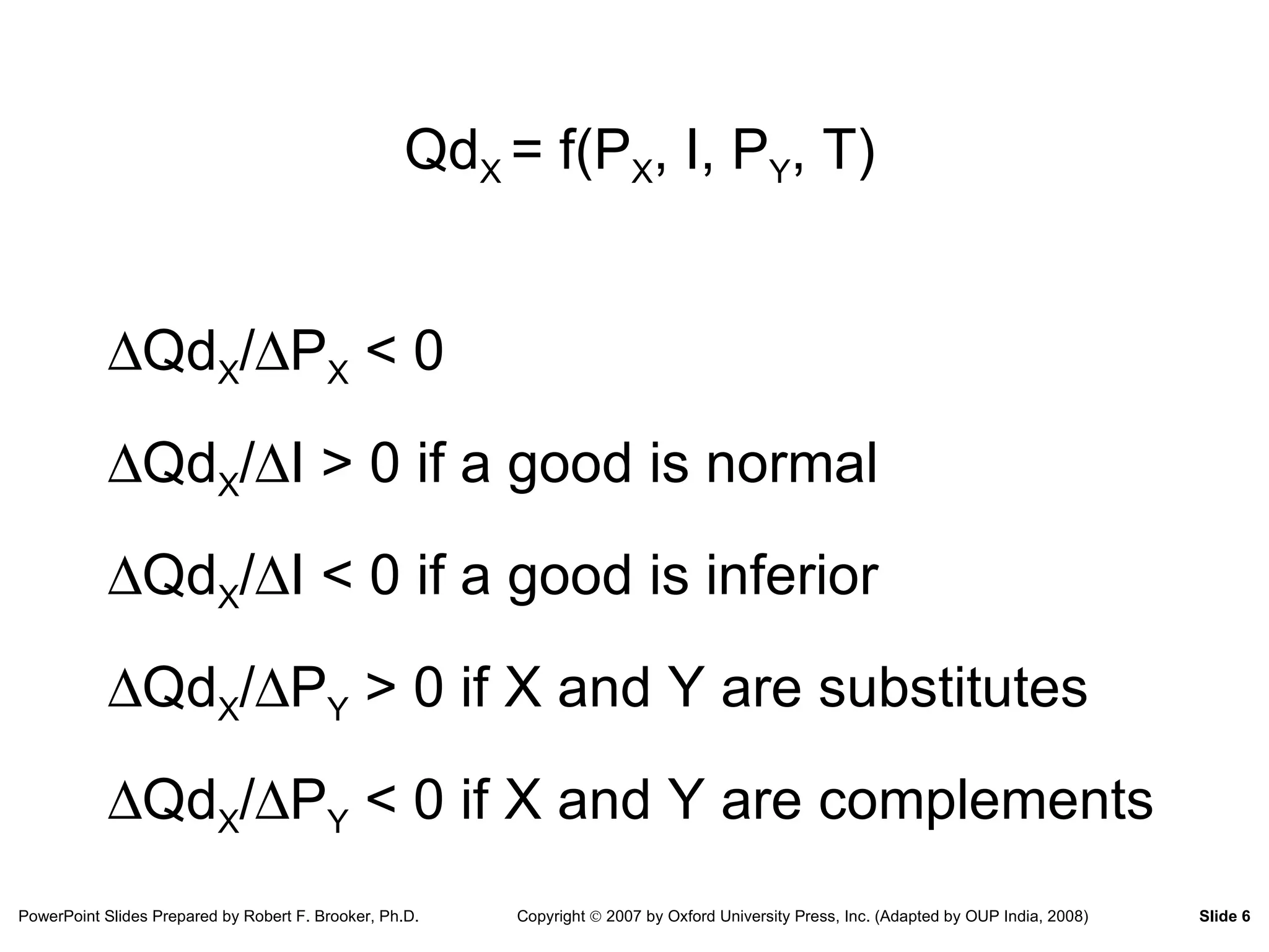 Qd X  = f(P X , I, P Y , T)  Qd X /  P X  < 0  Qd X /  I > 0 if a good is normal  Qd X /  I < 0 if a good is inferior  Qd X /  P Y  > 0 if X and Y are substitutes  Qd X /  P Y  < 0 if X and Y are complements 