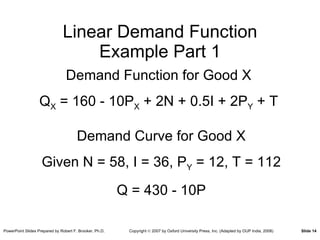 Ch. 3-demand-theory | PPT