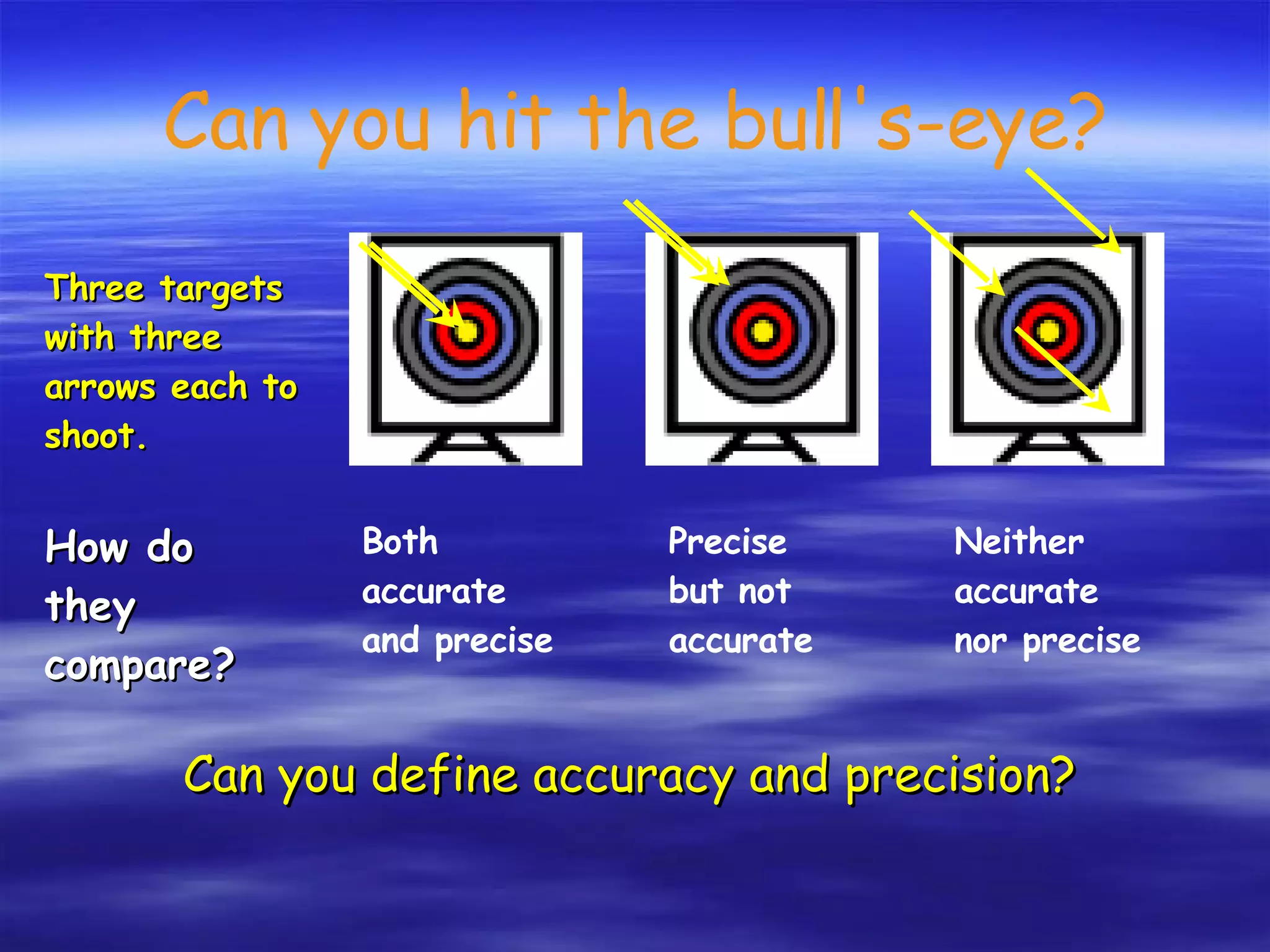 Three targets with three arrows each to shoot. Can you hit the bull's-eye? Both accurate and precise Precise but not accurate Neither accurate nor precise How do they compare? Can you define accuracy and precision? 