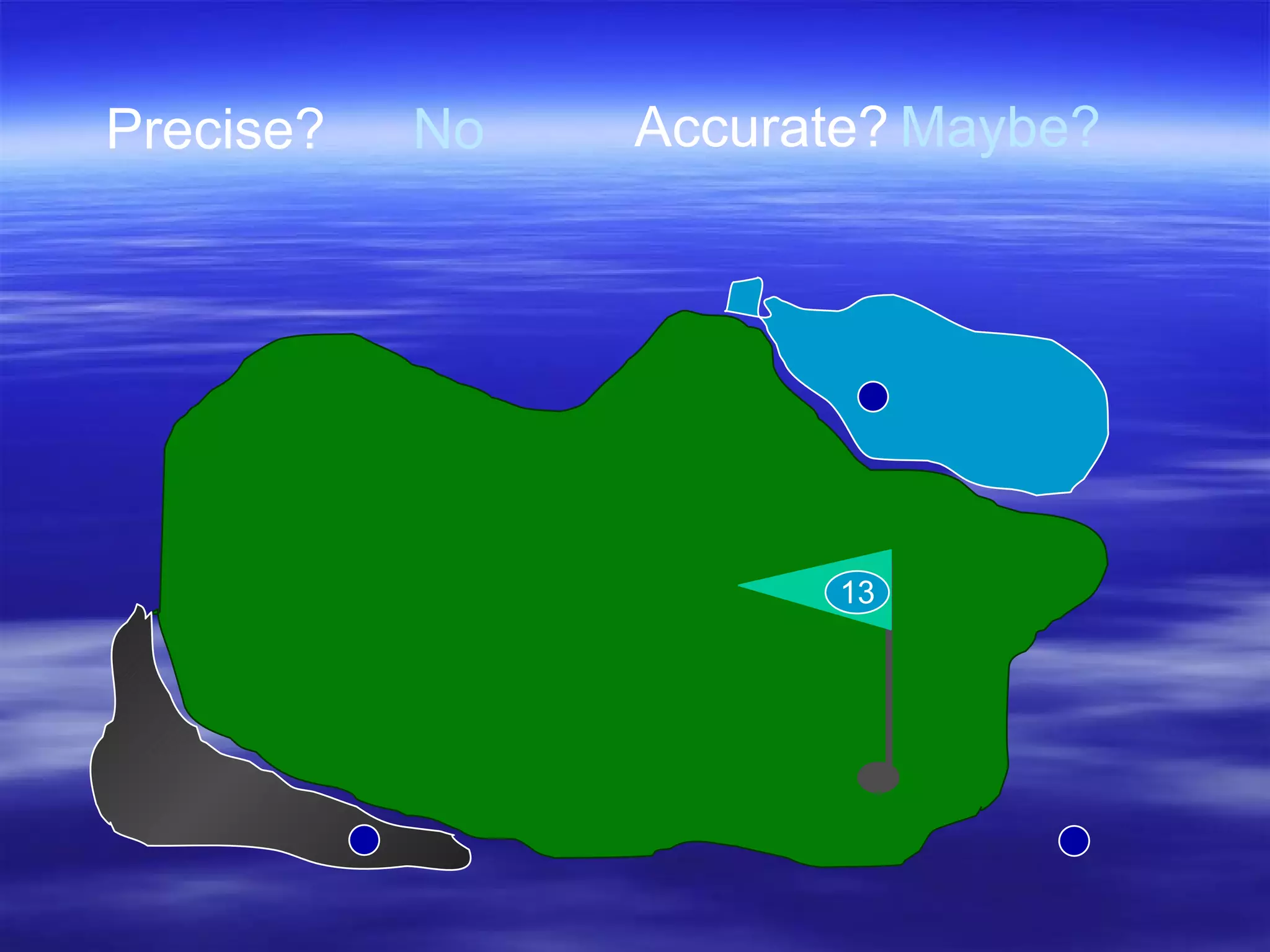 Precise? No Accurate? Maybe? 13 