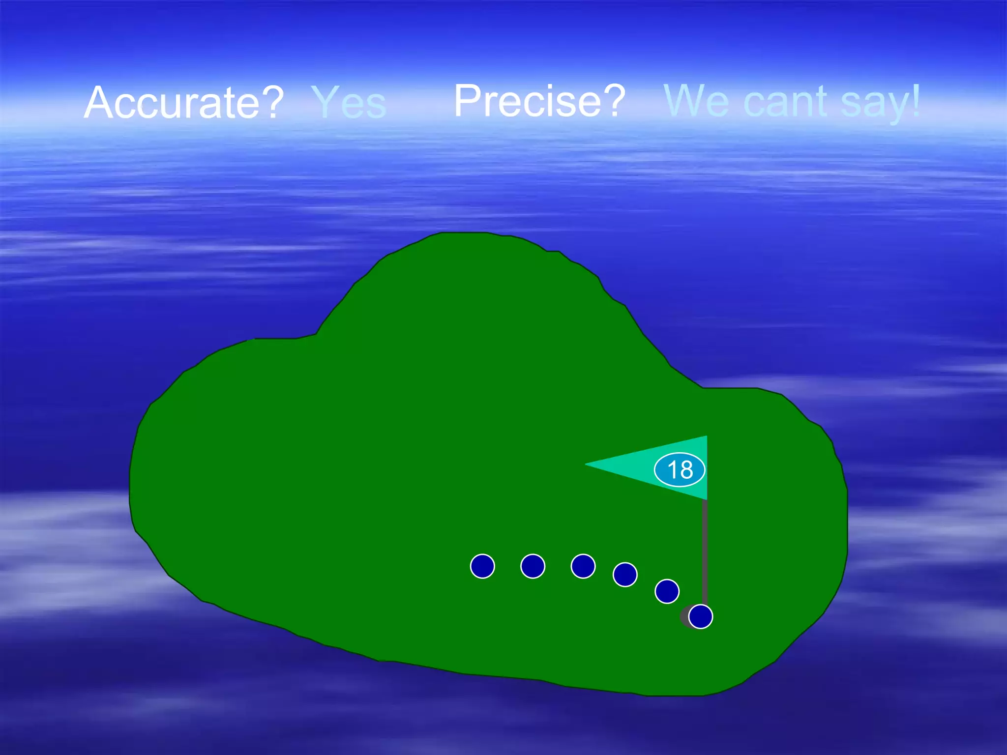 Accurate? Yes Precise? We cant say! 18 