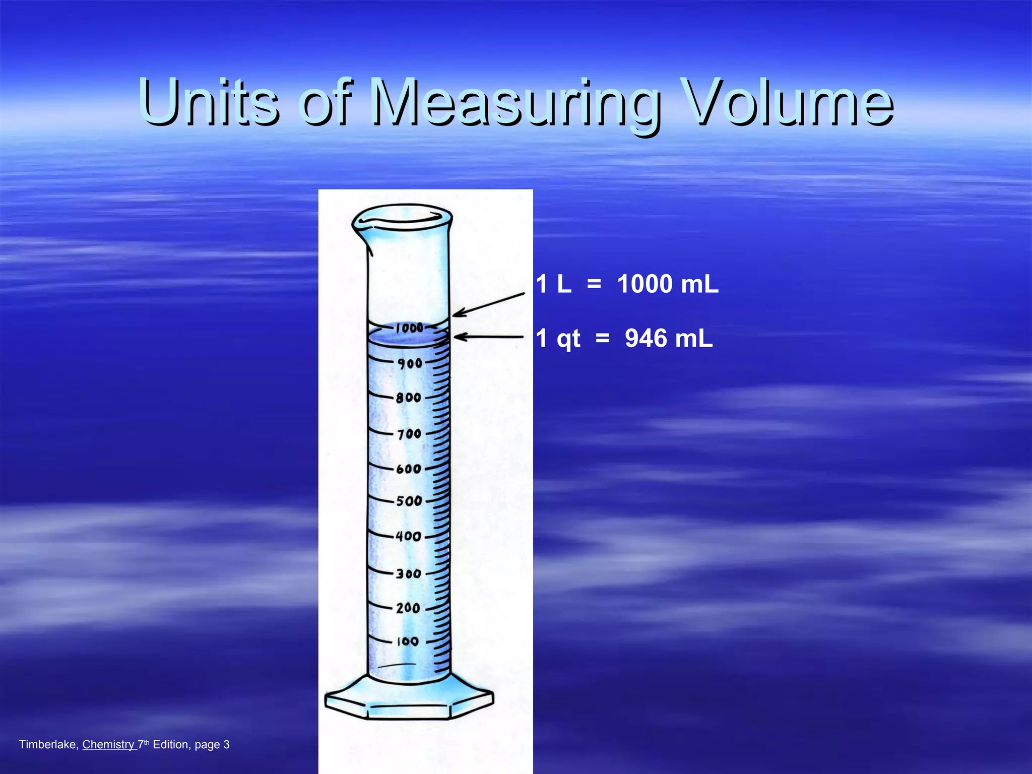 Units of Measuring Volume 1 L  =  1000 mL 1 qt  =  946 mL Timberlake,  Chemistry  7 th  Edition, page 3 