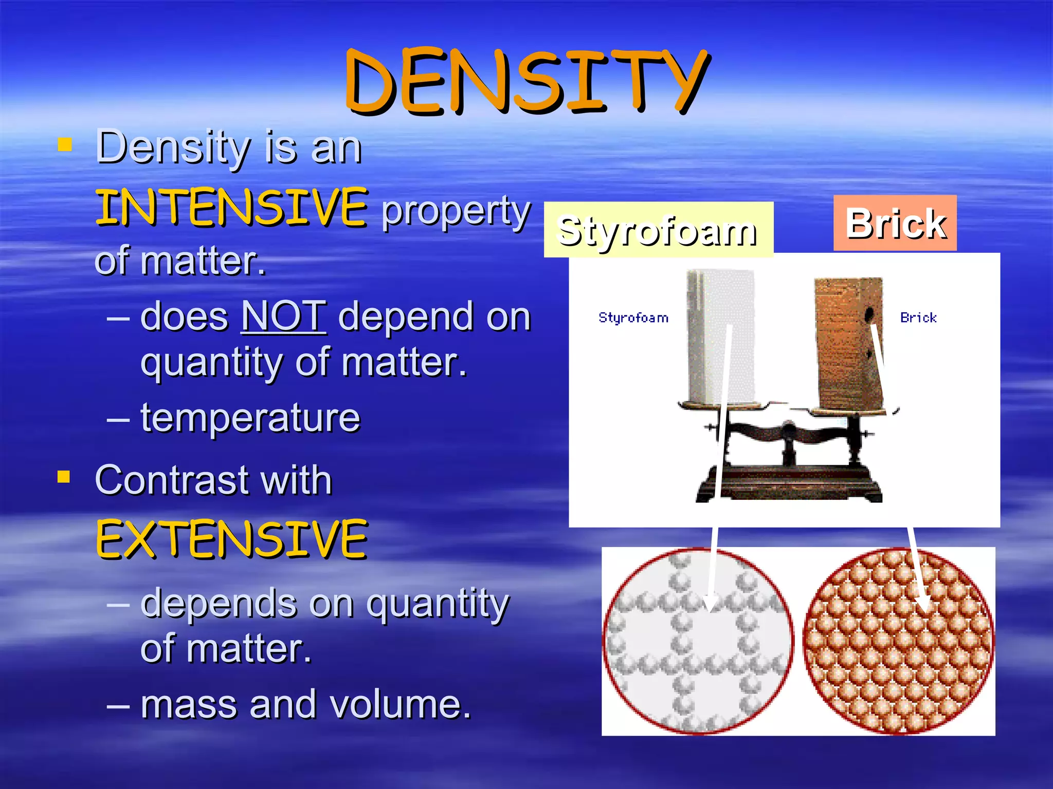 DENSITY Density is an   INTENSIVE   property of matter. does  NOT  depend on quantity of matter. temperature Contrast with   EXTENSIVE   depends on quantity of matter.  mass and volume. Styrofoam Brick 