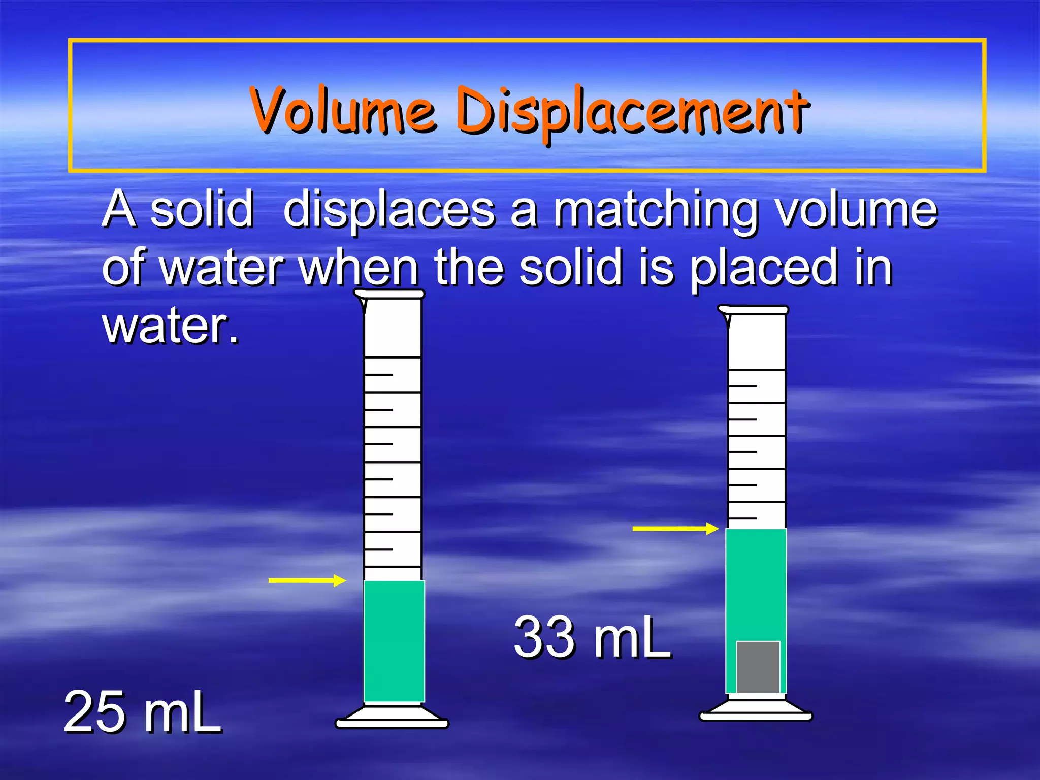 Volume Displacement A solid  displaces a matching volume of water when the solid is placed in water.   33 mL 25 mL    