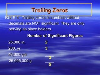 Trailing Numbers Ch 3 Measurement And Density | PPT
