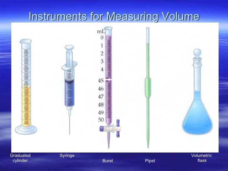Ch 3 Measurement And Density