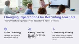 Changing Expectations for Recruiting Teachers
Use of Technology
Familiarity with and use of
technology in teaching
Raising Diversity
Support for diverse
learners
Constructing Meaning
Help children construct meaning
rather than memorize predigested
content
Teacher roles have expanded beyond instruction to include as follows:
 