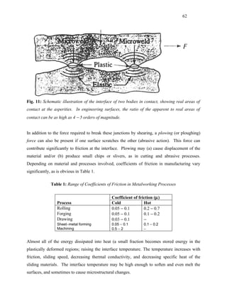 62




Fig. 11: Schematic illustration of the interface of two bodies in contact, showing real areas of
contact at the asperities. In engineering surfaces, the ratio of the apparent to real areas of
contact can be as high as 4 − 5 orders of magnitude.


In addition to the force required to break these junctions by shearing, a plowing (or ploughing)
force can also be present if one surface scratches the other (abrasive action). This force can
contribute significantly to friction at the interface. Plowing may (a) cause displacement of the
material and/or (b) produce small chips or slivers, as in cutting and abrasive processes.
Depending on material and processes involved, coefficients of friction in manufacturing vary
significantly, as is obvious in Table 1.

              Table 1: Range of Coefficients of Friction in Metalworking Processes

                                               Coefficient of friction (µ)
                 Process                       Cold              Hot
                 Rolling                       0.05 − 0.1        0.2 − 0.7
                 Forging                       0.05 − 0.1        0.1 − 0.2
                 Drawing                       0.03 − 0.1        −
                 Sheet−metal forming           0.05 − 0.1        0.1 − 0.2
                 Machining                     0.5 − 2           −


Almost all of the energy dissipated into heat (a small fraction becomes stored energy in the
plastically deformed regions; raising the interface temperature. The temperature increases with
friction, sliding speed, decreasing thermal conductivity, and decreasing specific heat of the
sliding materials. The interface temperature may be high enough to soften and even melt the
surfaces, and sometimes to cause microstructural changes.
 