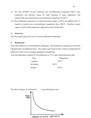 84


(i)   Six nine (99.9999 %) pure aluminium has recrystallization temperature below room
      temperature and therefore cannot be strain hardened at room temperature. But
      commercially pure aluminium has recrystallization temperature of 150 0C.
(ii) Recrystallization temperature of commercial purity copper is 150 0C but addition of 0.5 %
      impurity of arsenic raises recrystallization temperature above 500 0C. Therefore, arsenic
      copper is used for high temperature applications such as boiler tubes.


4.    Grain size
Finer the original grain size, lower is the recrystallization temperature.


5.    Heating time
It has little influence on recrystallization temperature. Recrystallization temperature is far more
important than recrystallisation time. One expects such results as flux of atoms is proportional to
diffusivity which in turn is strongly dependent on temperature.
Time and temperature required for recrystallization of 75 % cold worked aluminium alloy.
                               Time                                       Temperature
                             1 minutes                                350 0C
                             60 minutes                      300 0C
                             40 days                                  250 0C




The effect of degree of cold work on         recrystallized grain size.
 